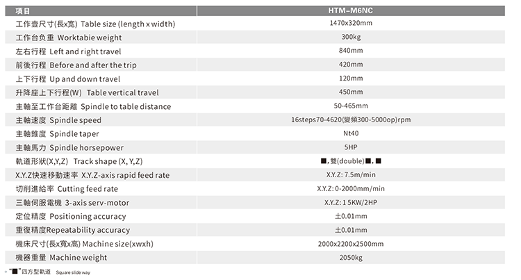 精密數(shù)控銑床HTM-M6NC(圖2)