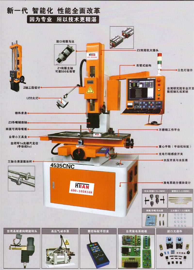 RX-4535CNC電火花穿孔機(圖2)
