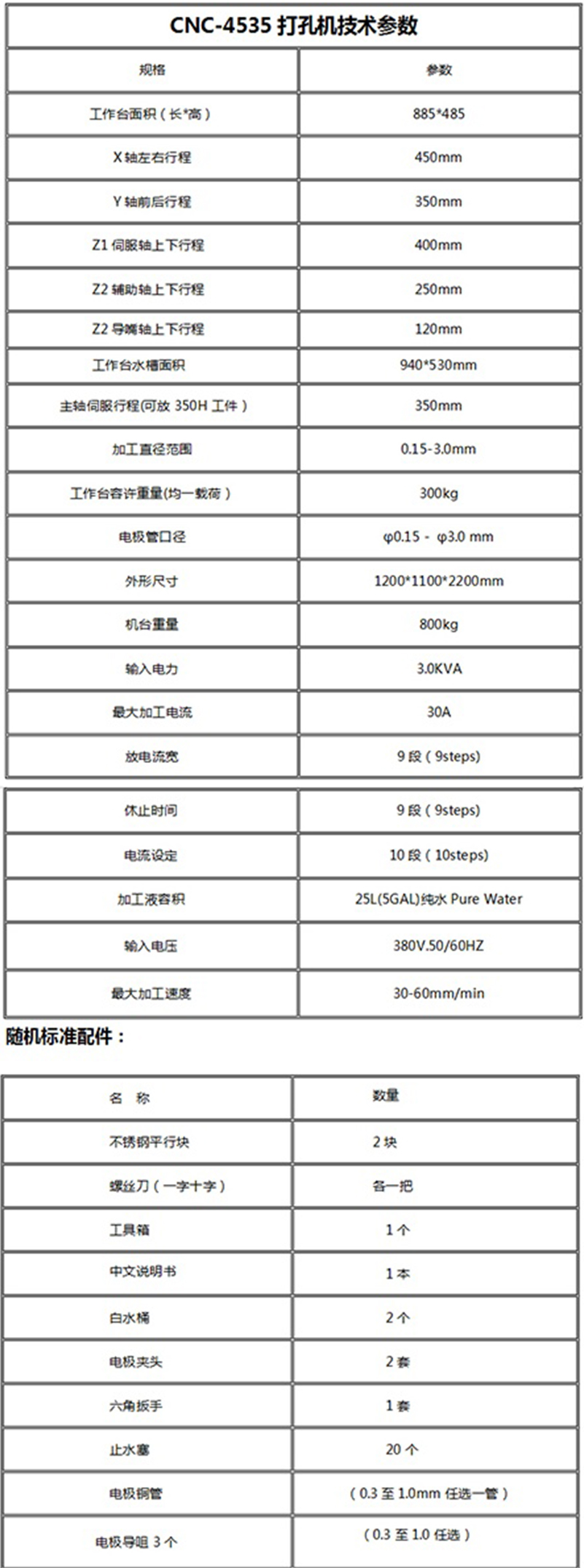 RX-4535CNC電火花穿孔機(圖3)