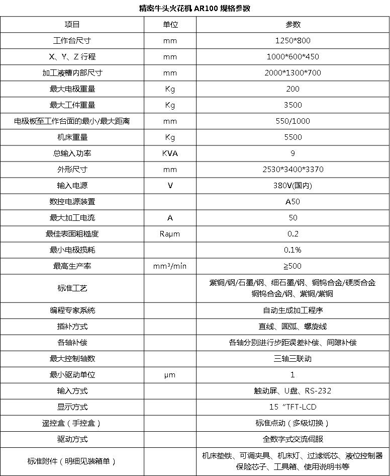 鍠沺AR100石墨牛頭火花機(圖3)