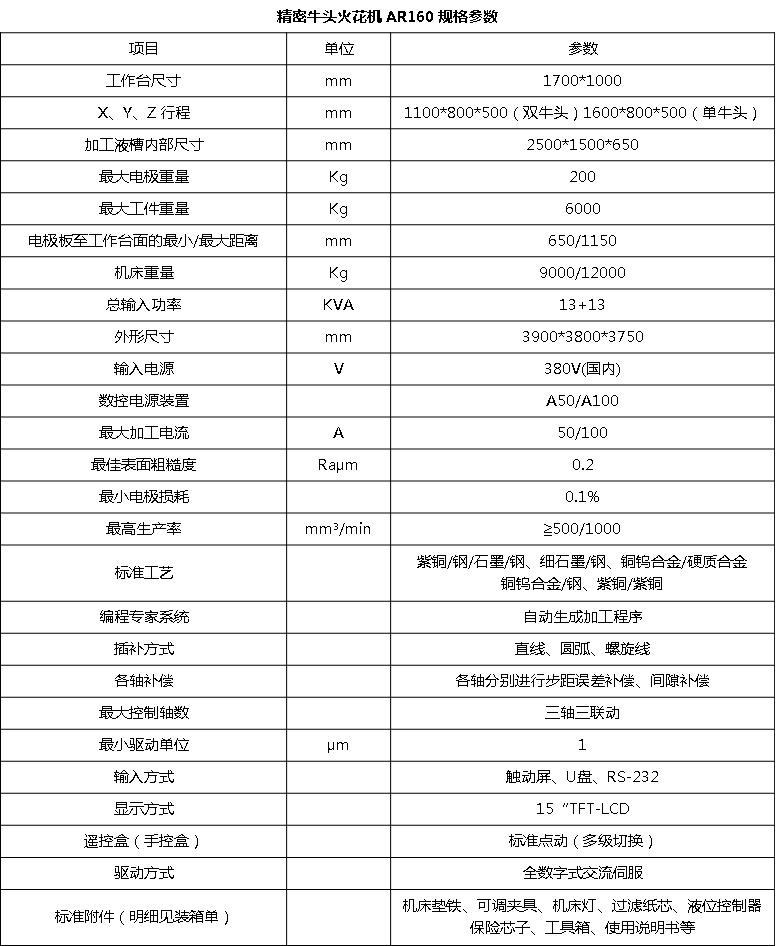 鍠沺AR160雙牛頭石墨模具加工成型火花機(圖3)